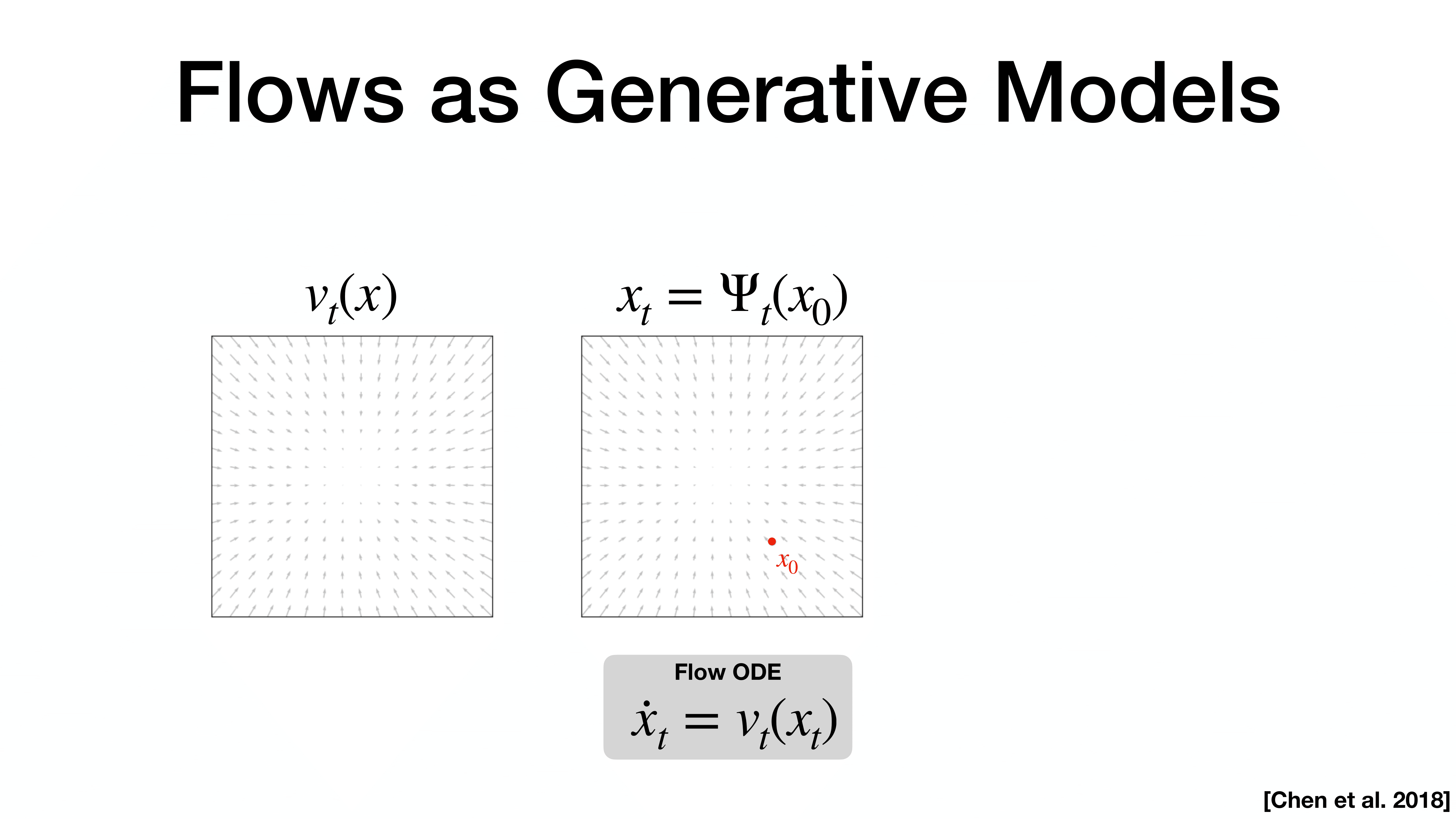 Introduction of Melfusion